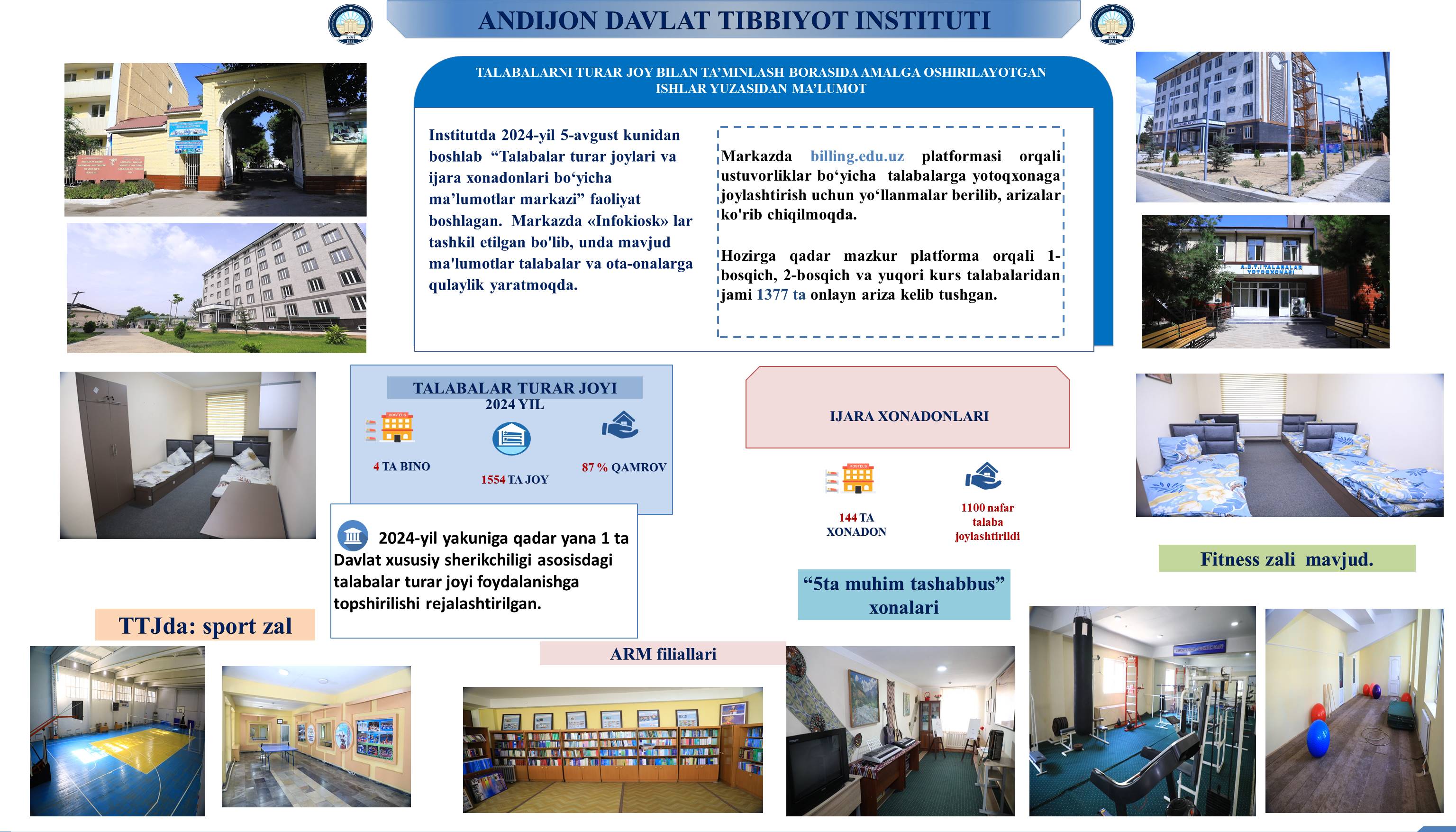 Information on placement of students in dormitories and rental apartments